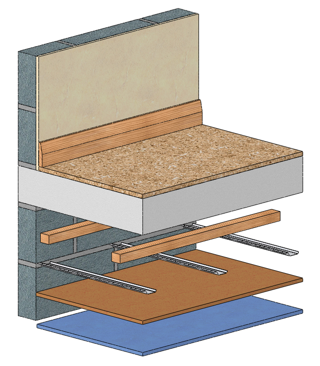 Soundproofing Concrete Ceilings - Decoupled Concrete Ceiling Solution