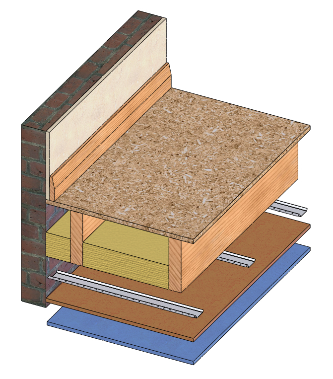 Soundproofing Timber Ceilings - Decoupled and Exposed Timber Ceiling Solution