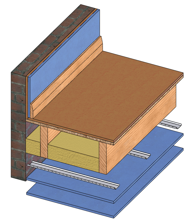 Soundproofing Timber Floors with PhoneStar - Decoupled Timber Joist Floor Solution