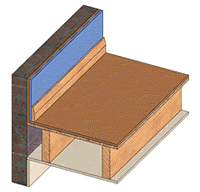 Soundproofing Timber Floors with PhoneStar - Top Only, Excluding Cavity - Timber Joist Floor Solution