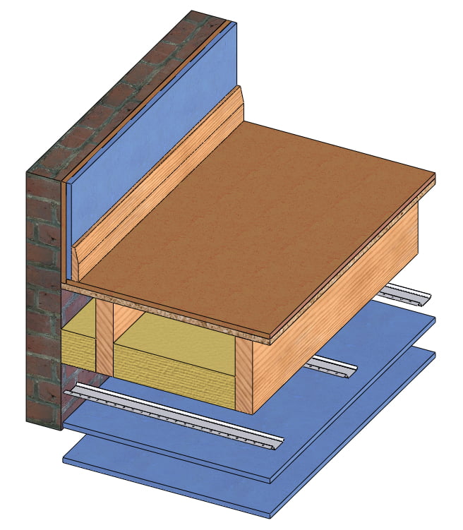 Soundproofing Timber Floors with PhoneStar - Decoupled Timber Joist Floor Solution