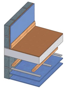 Soundproofing Concrete Floors with PhoneStar - Decoupled Concrete Floor Solution
